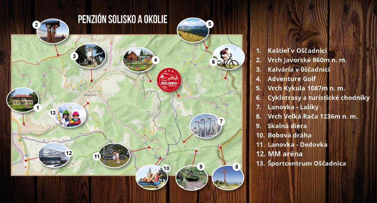 Penzion Solisko*** Oscadnica Exterior foto